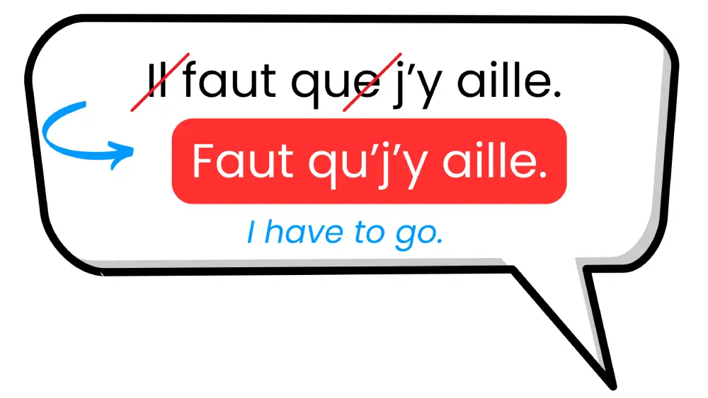 Speak French like a native