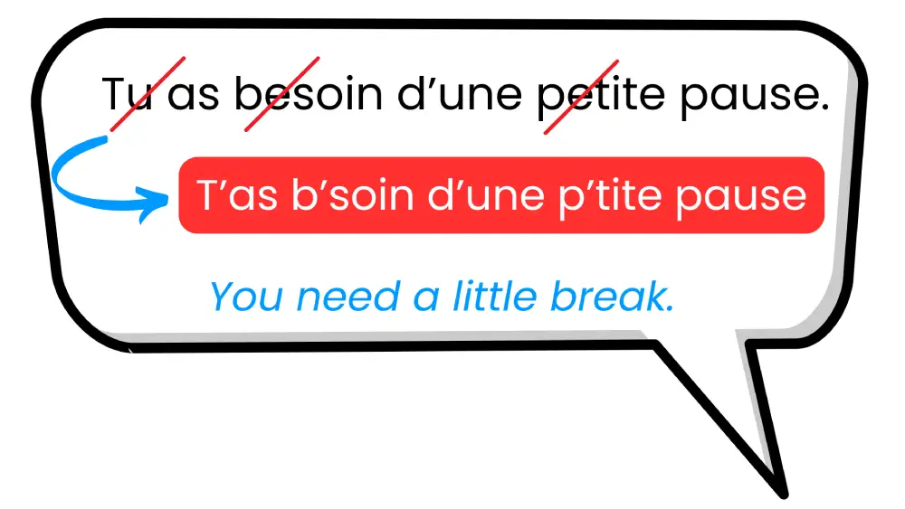 Speak French like a native