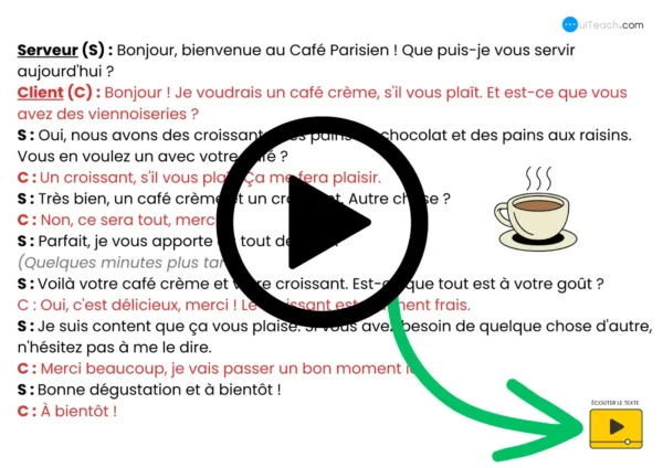 15 interactive French conversations with translations